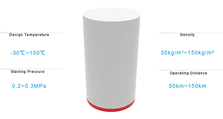 Bare Foam Pig 2 bare foam pigs